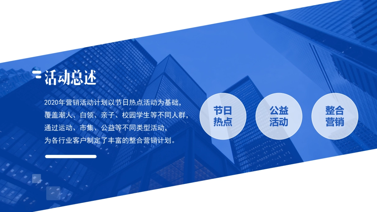 2020全年-各行业线上线下营销活动铺排计划（各行业均适用）_第2页