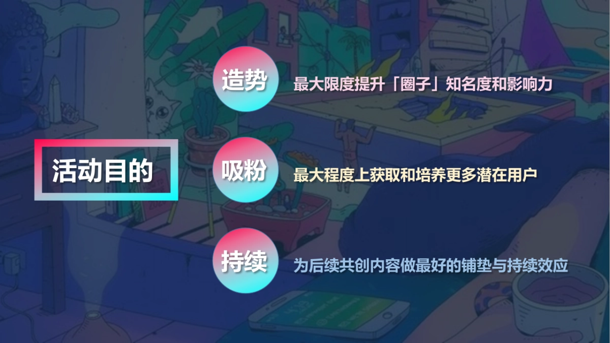 2021品牌线下快闪店策划方案-56P_第4页