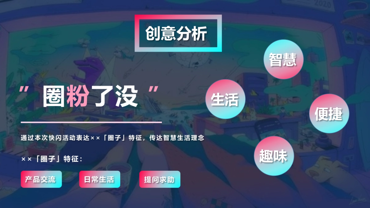 2021品牌线下快闪店策划方案-56P_第5页