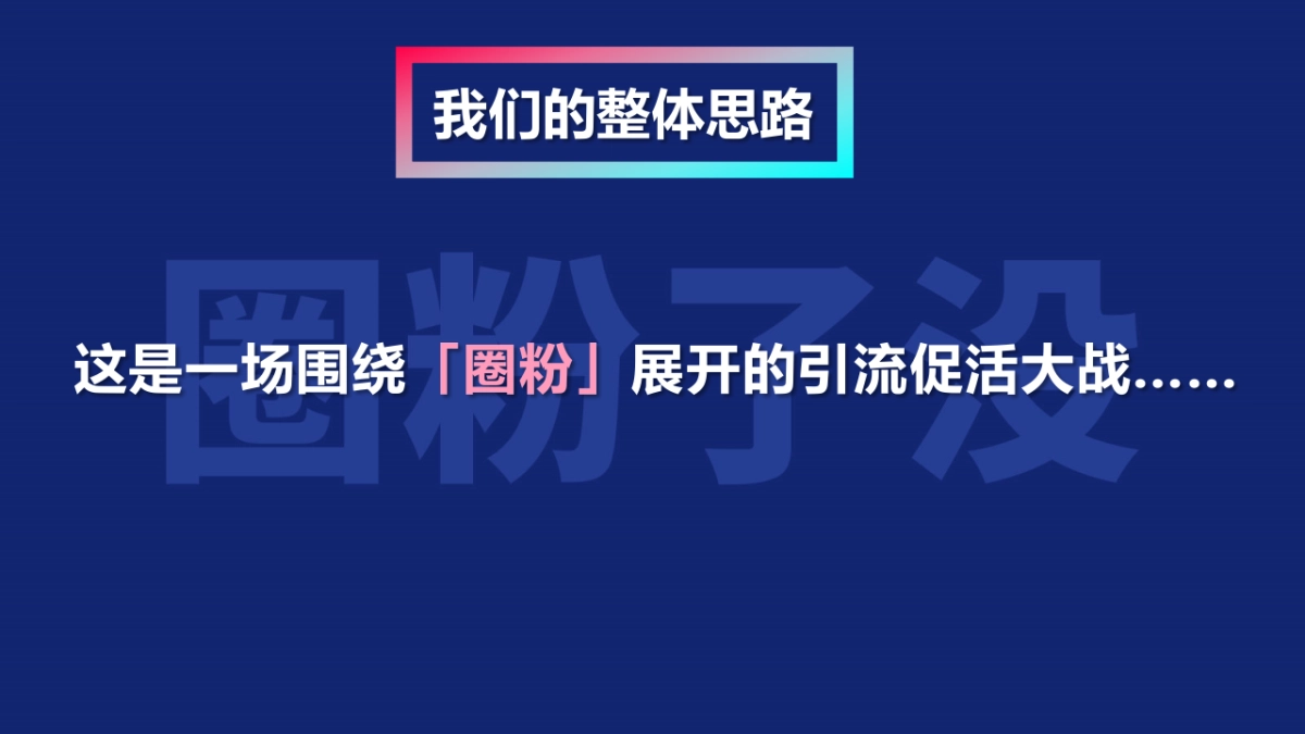 2021品牌线下快闪店策划方案-56P_第9页