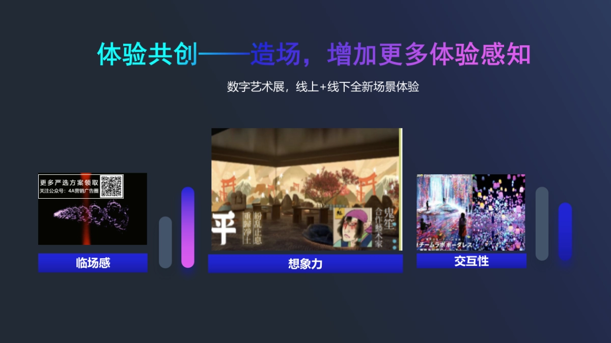 2022NFT线上+线下加密艺术狂欢节（探索加密世界 玩出新花young）活动策划方案-45P_第6页