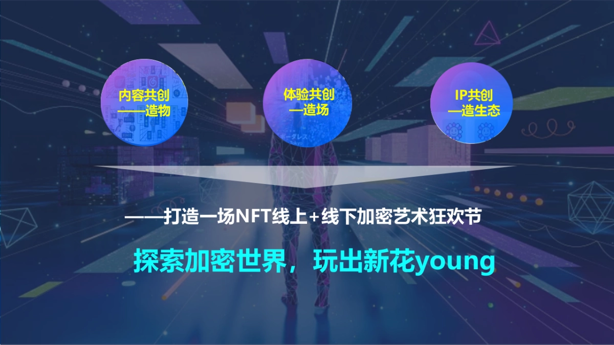 2022NFT线上+线下加密艺术狂欢节（探索加密世界 玩出新花young）活动策划方案-45P_第8页