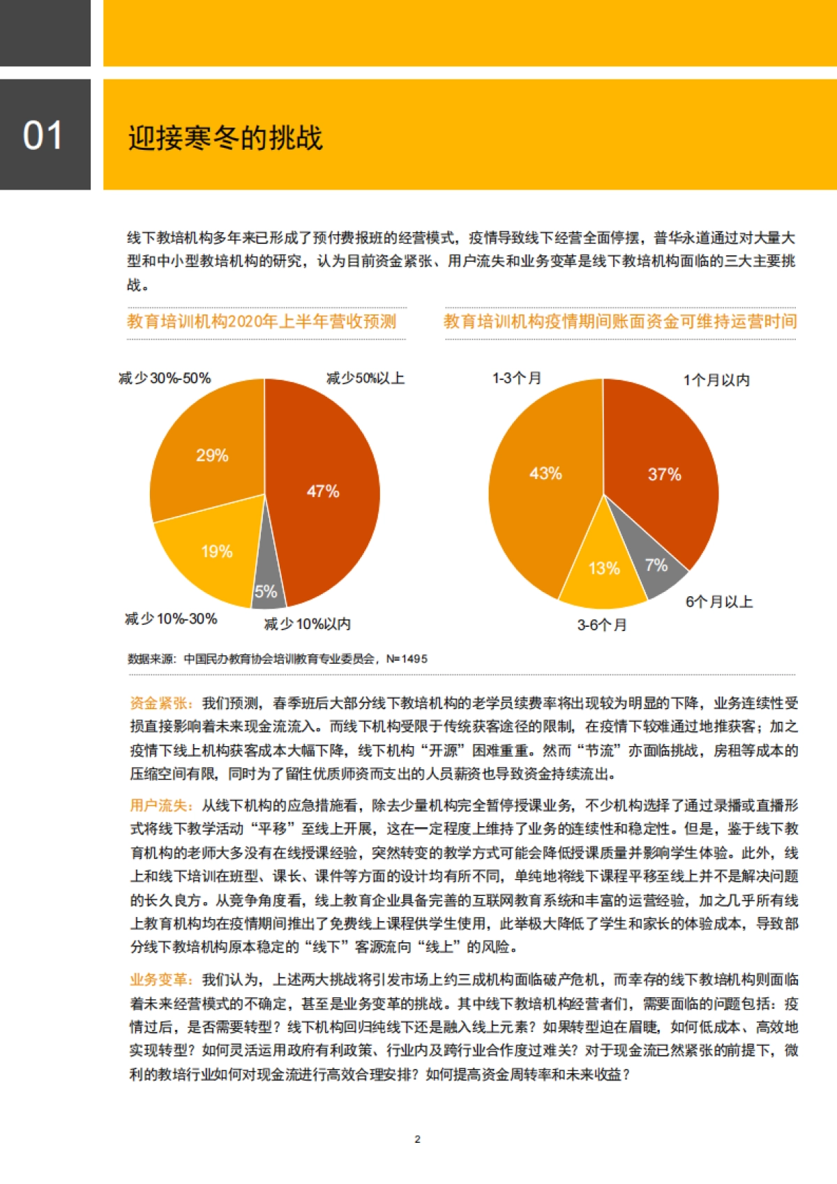 K12线下教培机构战“疫”的冬与春_第2页