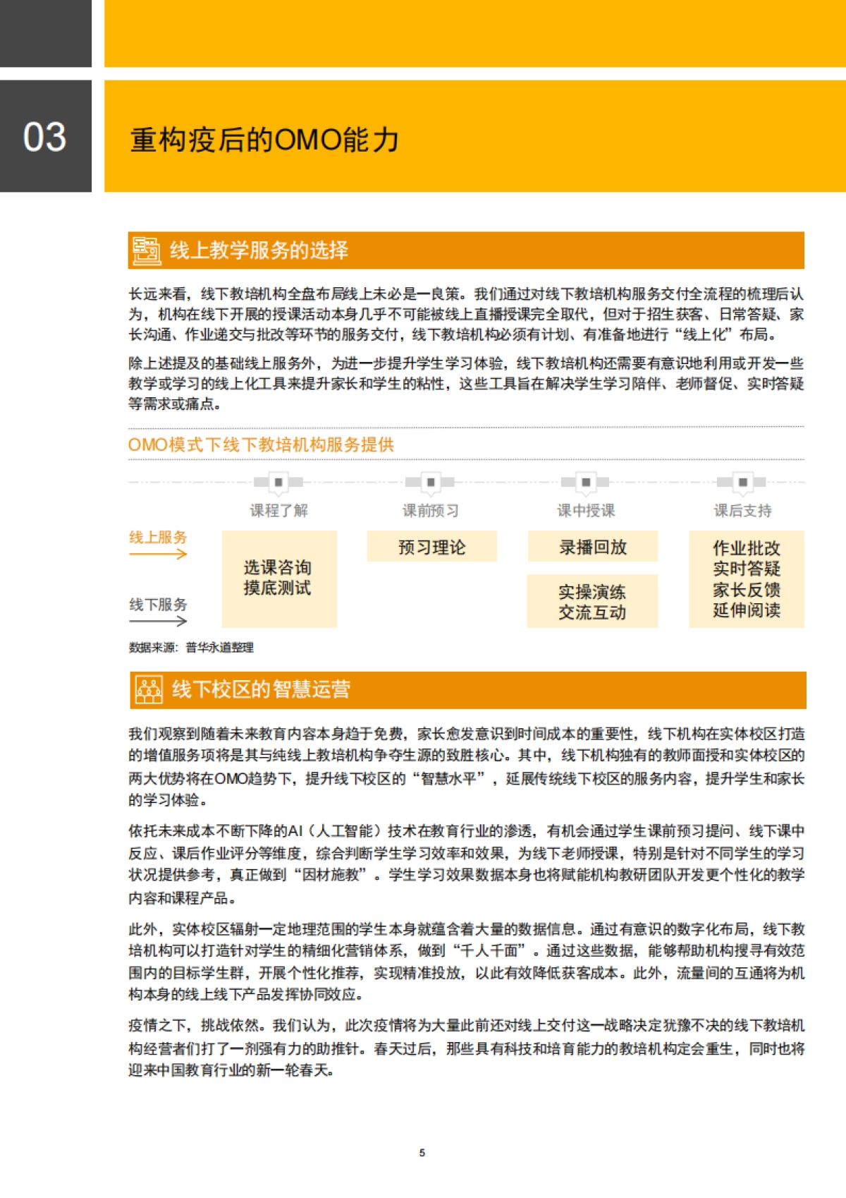 K12线下教培机构战“疫”的冬与春_第5页