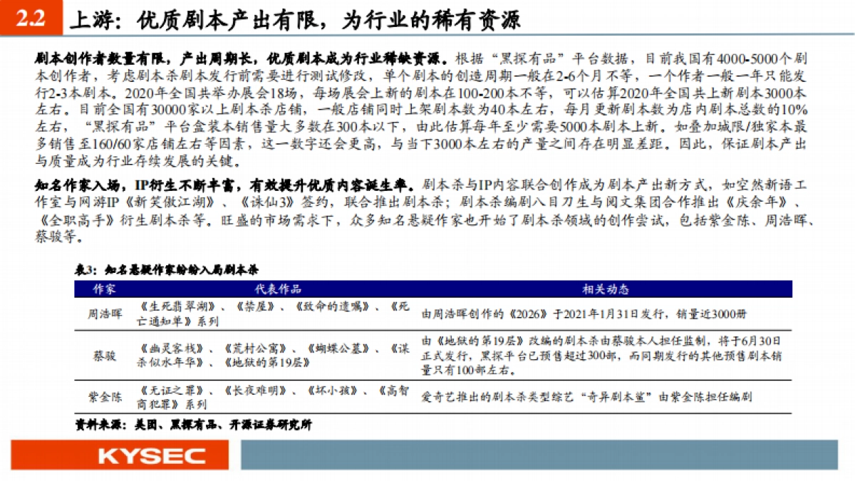 传媒行业:剧本杀引领线下娱乐潮流,芒果超媒入局优势明显_第10页