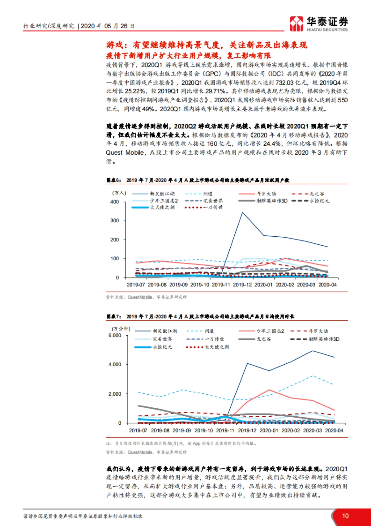 传媒行业2020年中国市场前瞻：新冠病毒“危”与“机”，线上娱乐高景气度，线下将迎复苏-华泰证券-27页_第10页