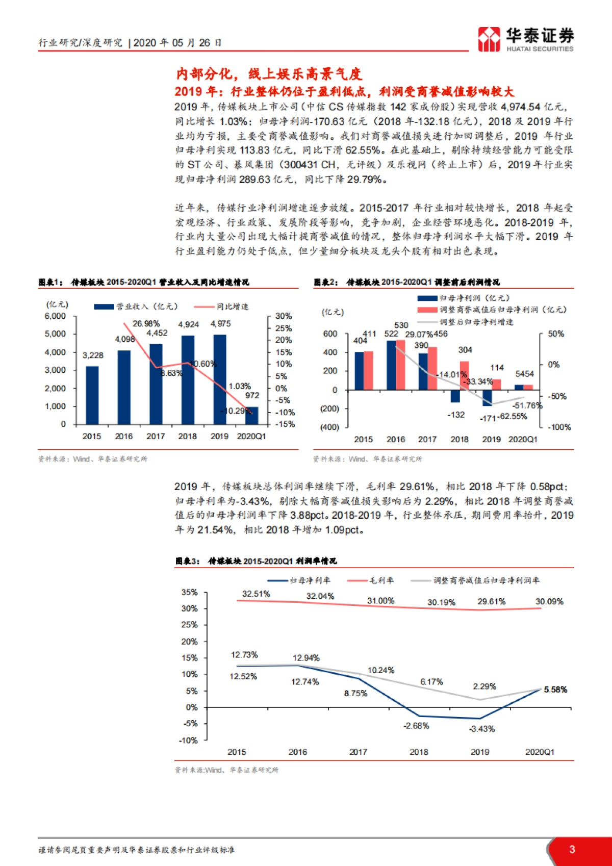 传媒行业2020年中国市场前瞻：新冠病毒“危”与“机”，线上娱乐高景气度，线下将迎复苏-华泰证券-27页_第3页