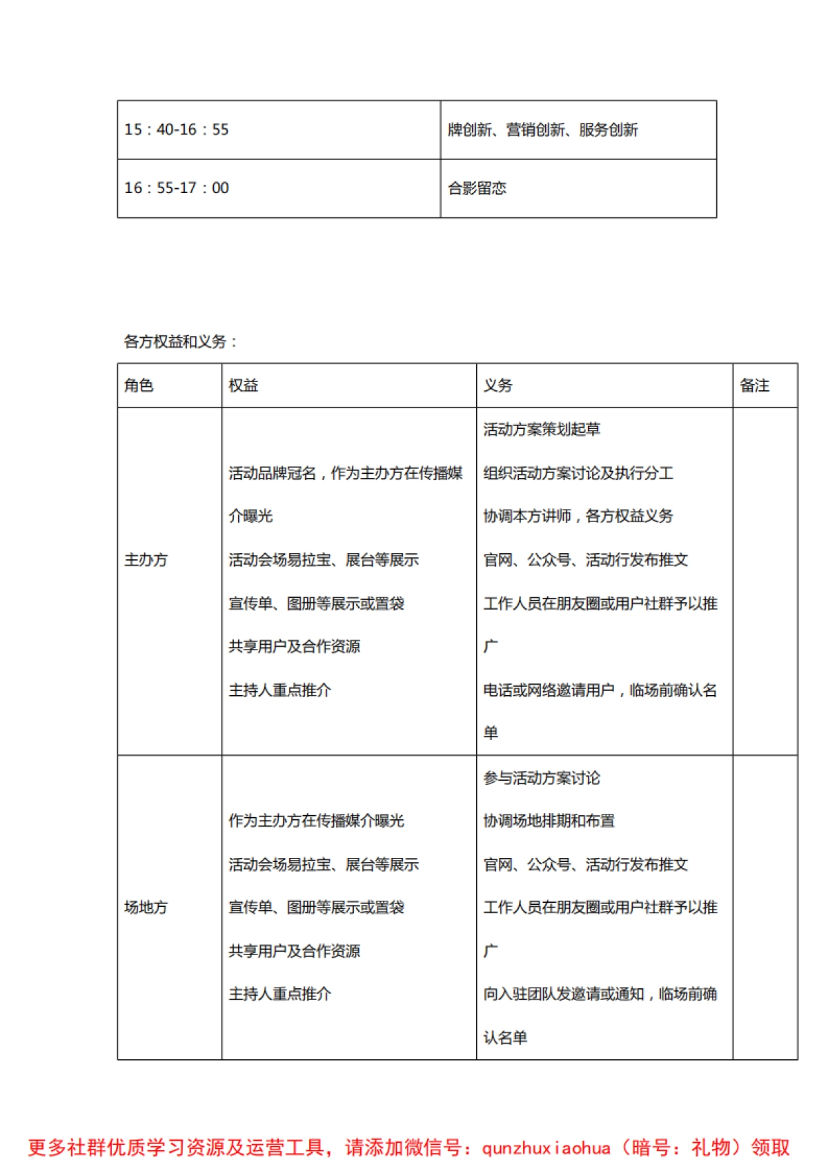 电信光纤创客会-线下活动方案_第4页