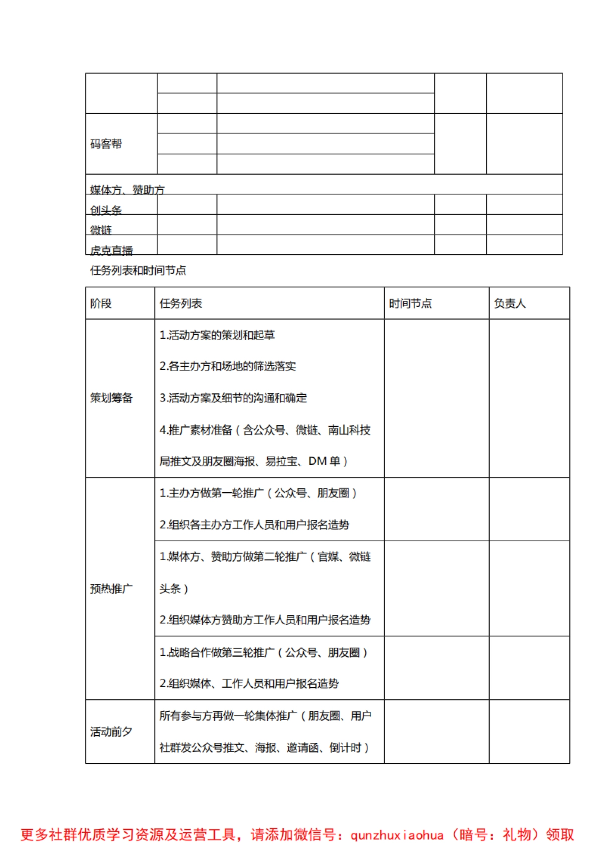 电信光纤创客会-线下活动方案_第6页