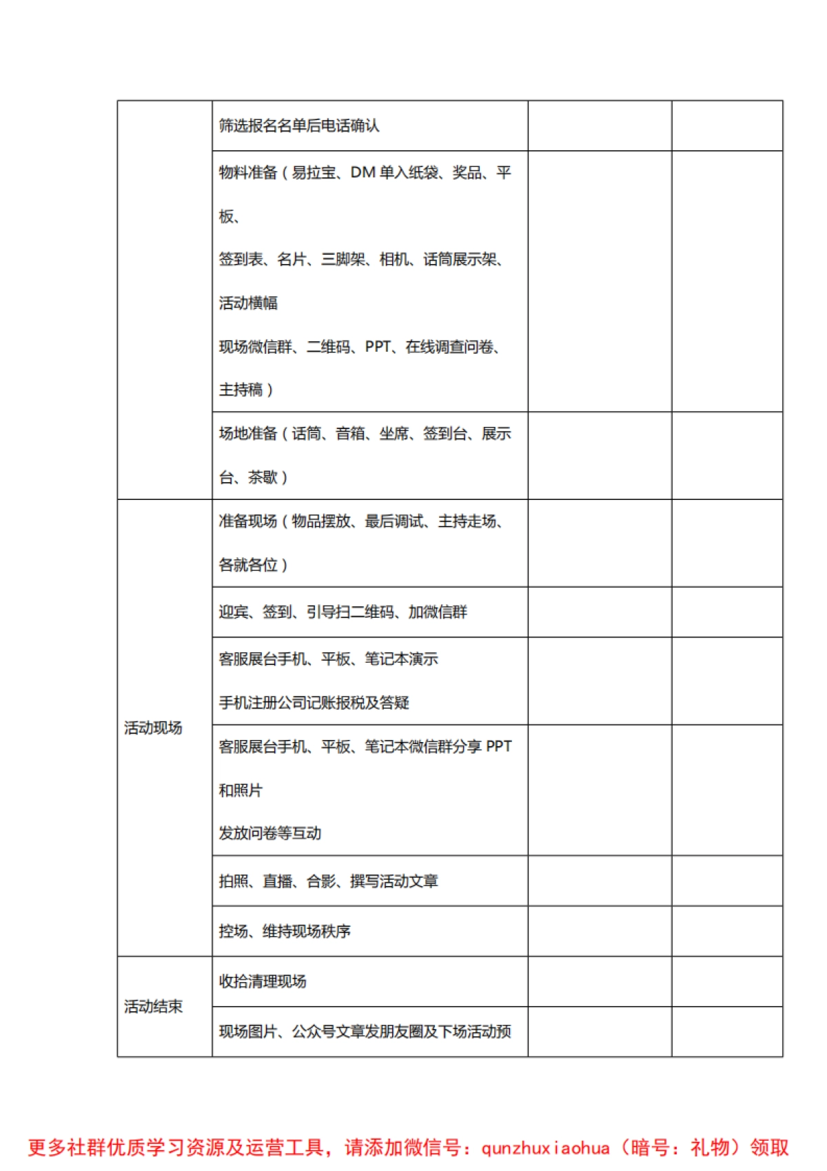 电信光纤创客会-线下活动方案_第7页
