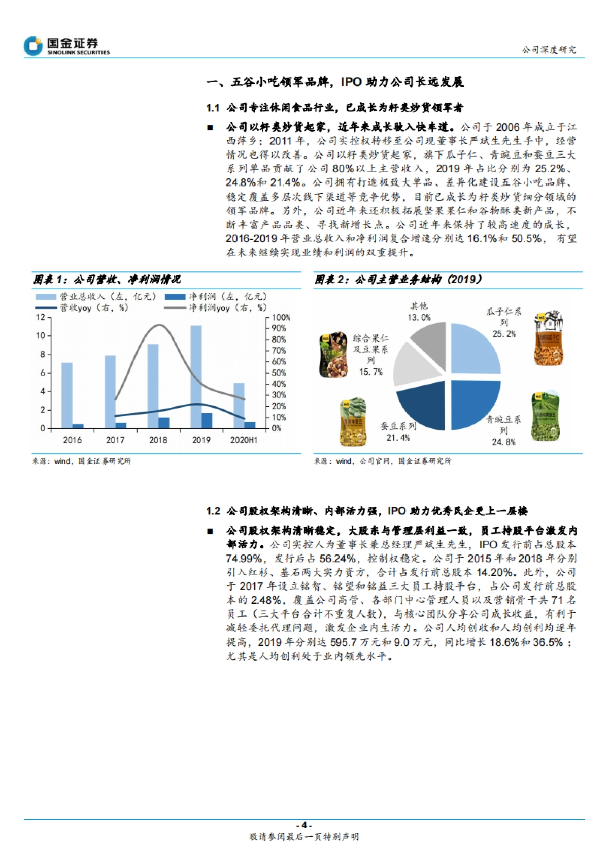 甘源食品：三大单品+线下渠道成就五谷小吃领军品牌-国金证券-28页_第4页