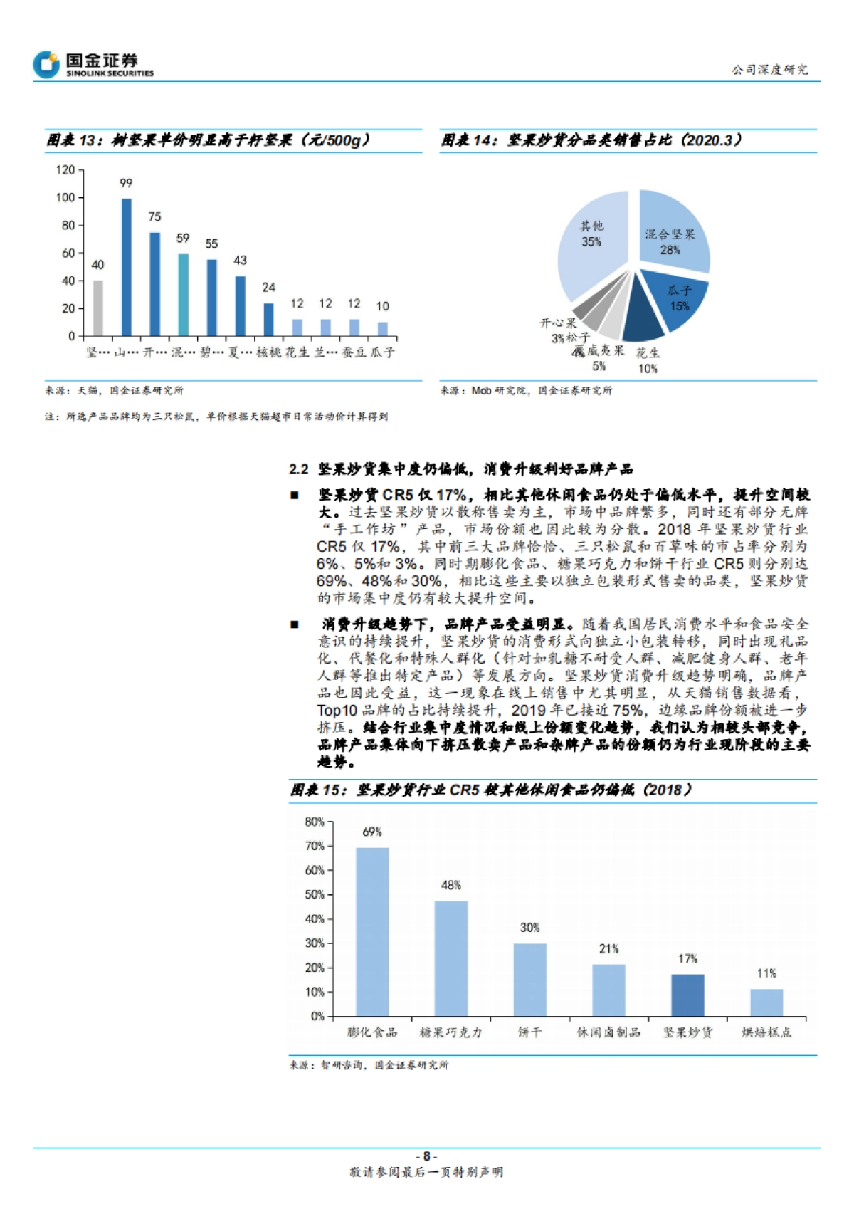 甘源食品：三大单品+线下渠道成就五谷小吃领军品牌-国金证券-28页_第8页