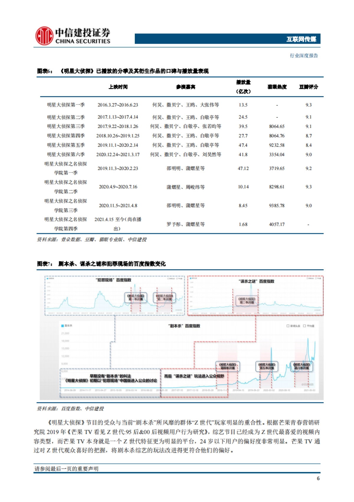 剧本杀，Z时代的线下娱乐新场景：综艺节目助破圈，未来空间有望看齐电影市场-中信建投-35页_第8页
