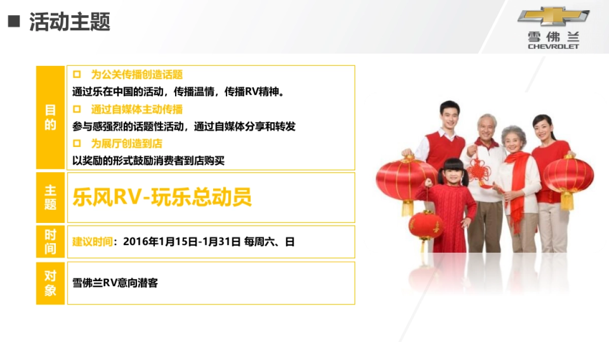 乐风RV全家福拍照活动结案报告_第5页