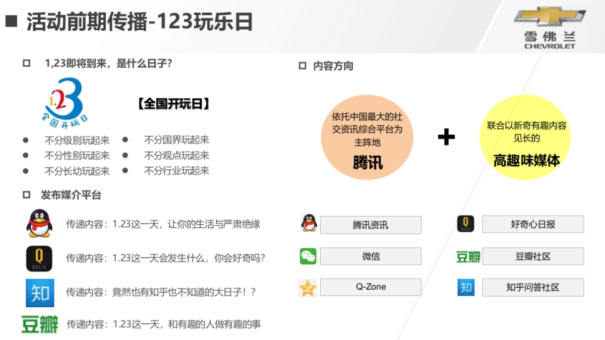 乐风RV全家福拍照活动结案报告_第9页