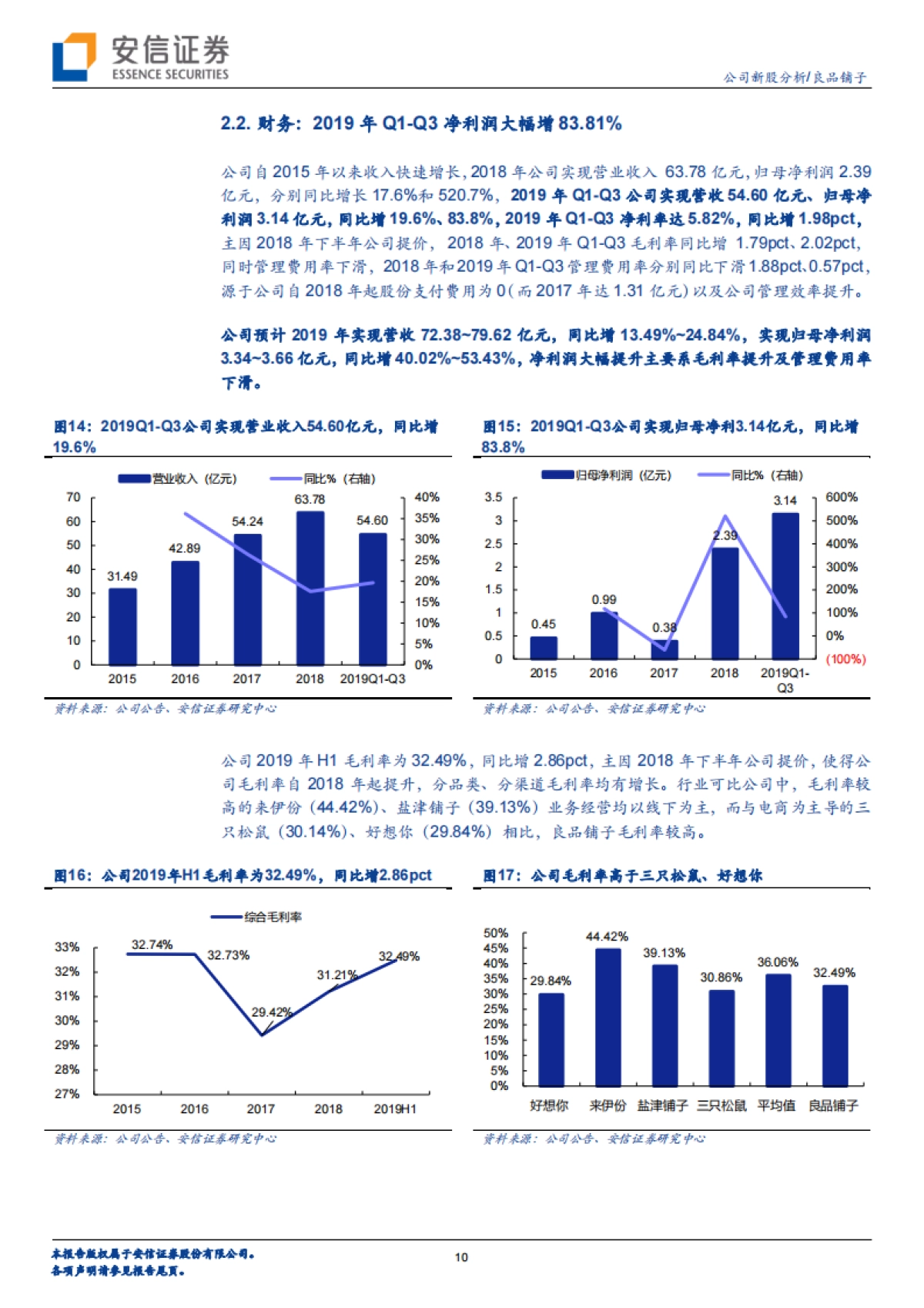 良品铺子(603719)公司深度分析-休闲零食-线上红利仍在释放，线下加盟大有可为-安信证券_第10页
