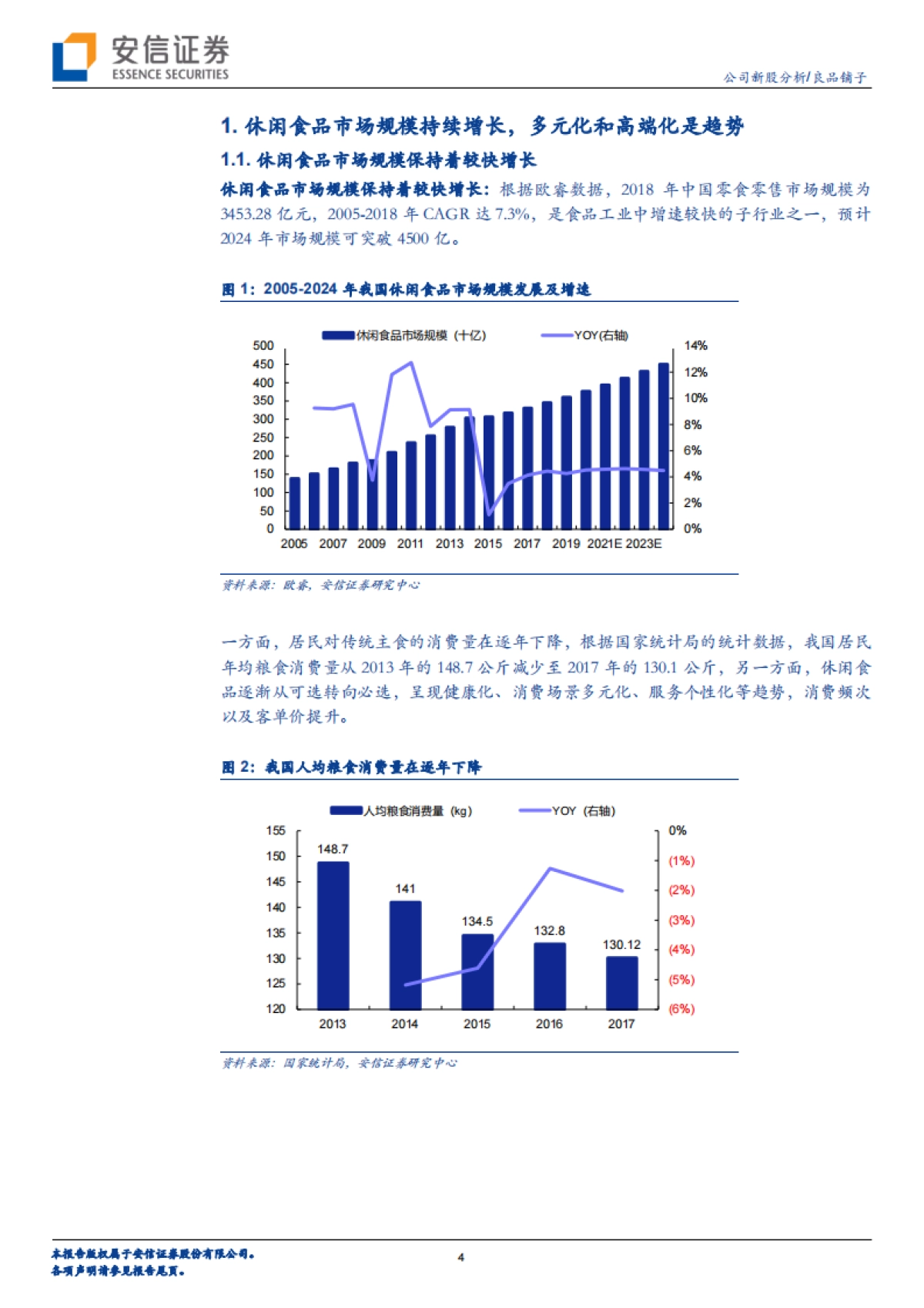 良品铺子(603719)公司深度分析-休闲零食-线上红利仍在释放，线下加盟大有可为-安信证券_第4页