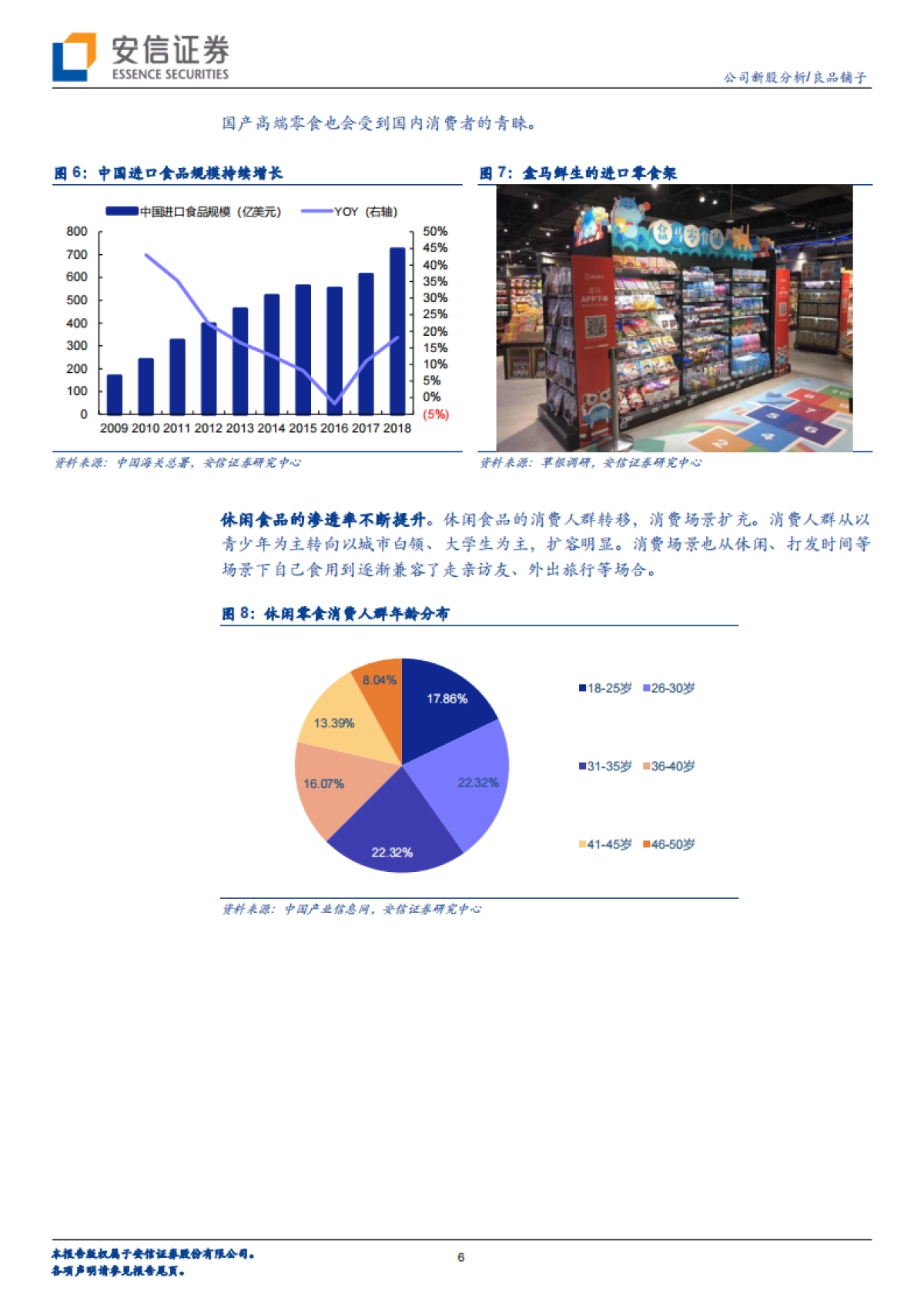 良品铺子(603719)公司深度分析-休闲零食-线上红利仍在释放，线下加盟大有可为-安信证券_第6页