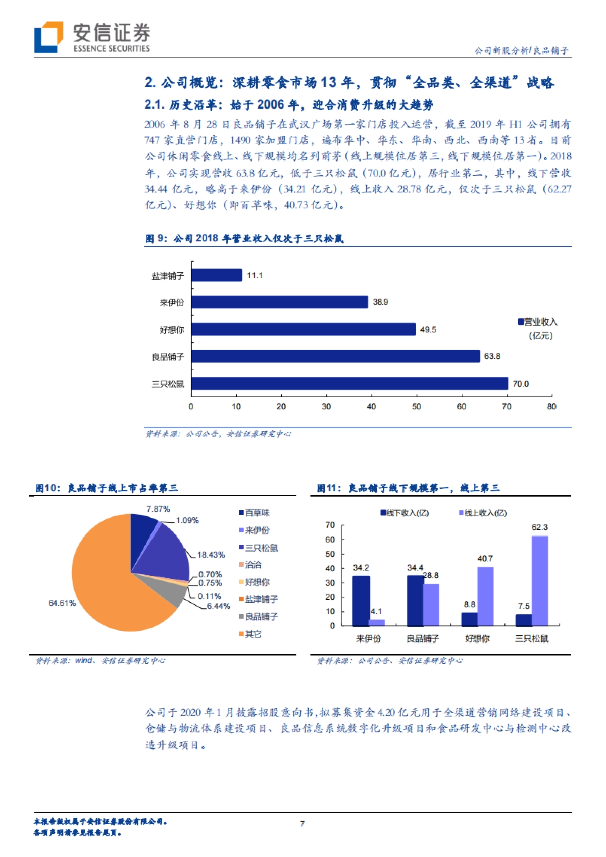 良品铺子(603719)公司深度分析-休闲零食-线上红利仍在释放，线下加盟大有可为-安信证券_第7页
