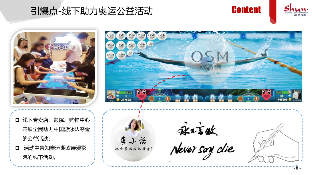 欧诗漫影院线下互动细化方案_第8页