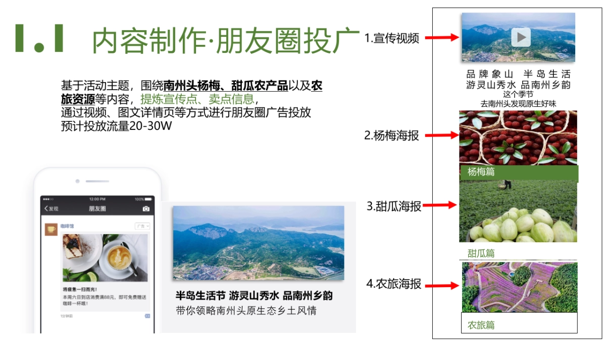 品牌象山半岛生活节游灵山秀品南州乡韵旅游景点线上线下活动方案_第7页