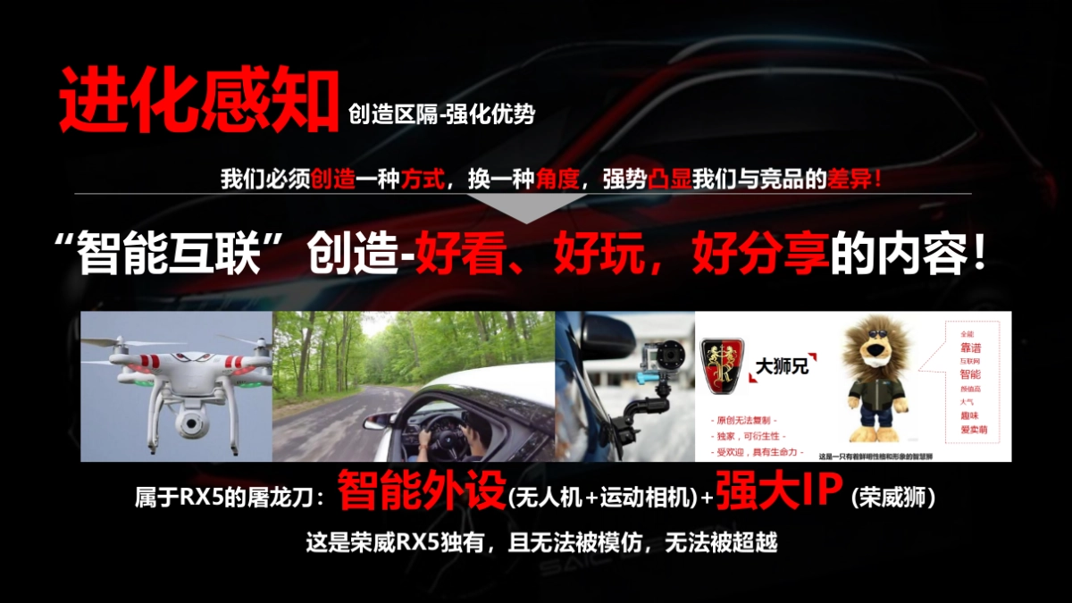 荣威品牌线下规划方案_第10页