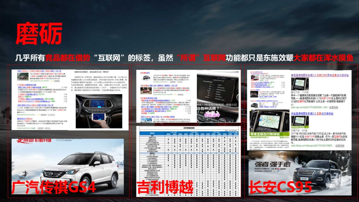 荣威品牌线下规划方案_第3页