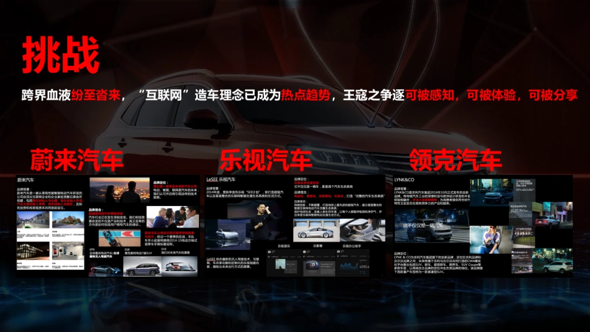 荣威品牌线下规划方案_第4页