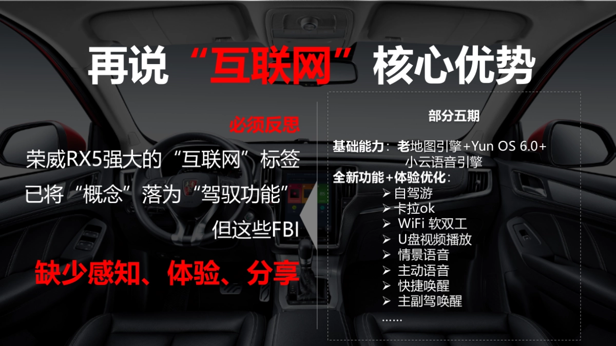 荣威品牌线下规划方案_第7页