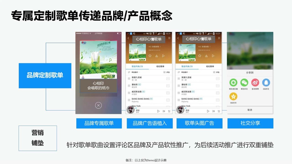 心相印新品线上线下推广全案_第10页