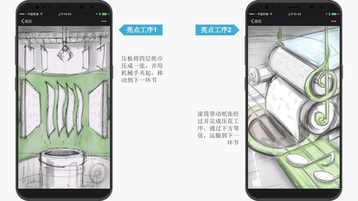 心相印新品线上线下推广全案_第7页