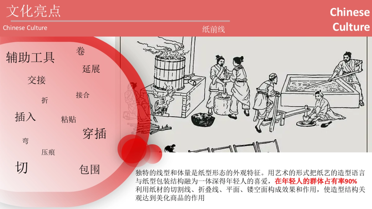 纸前线广州线下活动规划_第3页