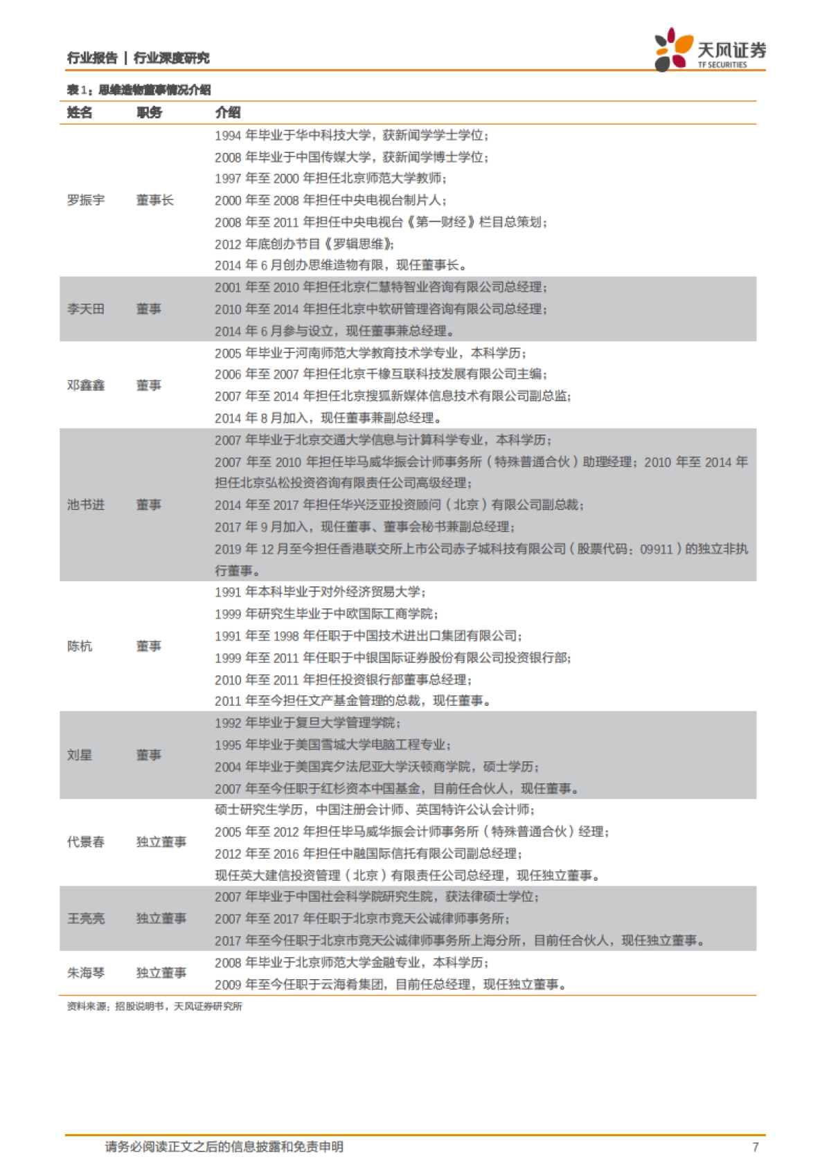 【天风证券】思维造物全梳理:致力终身教育,打造线上线下联动的多层级服务体系_第7页