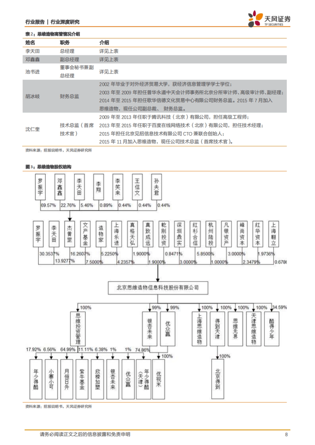 【天风证券】思维造物全梳理:致力终身教育,打造线上线下联动的多层级服务体系_第8页