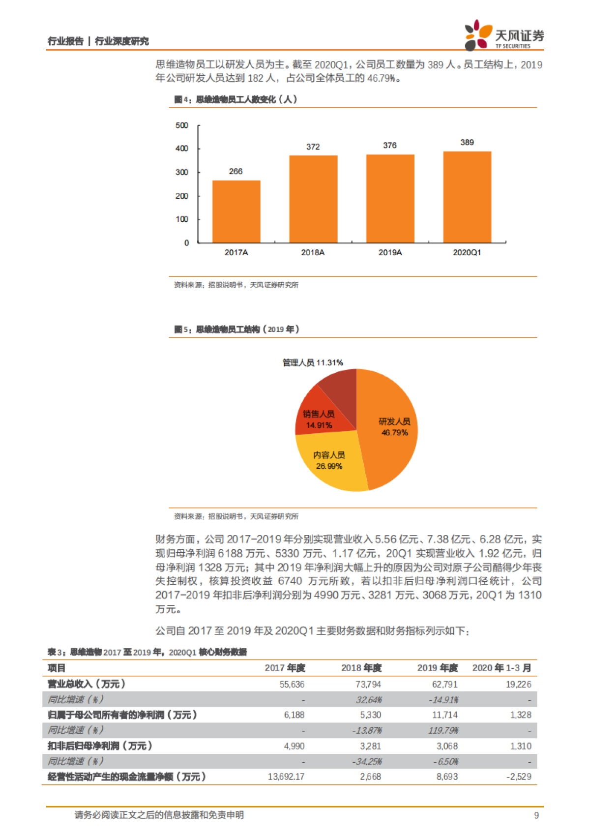 【天风证券】思维造物全梳理:致力终身教育,打造线上线下联动的多层级服务体系_第9页