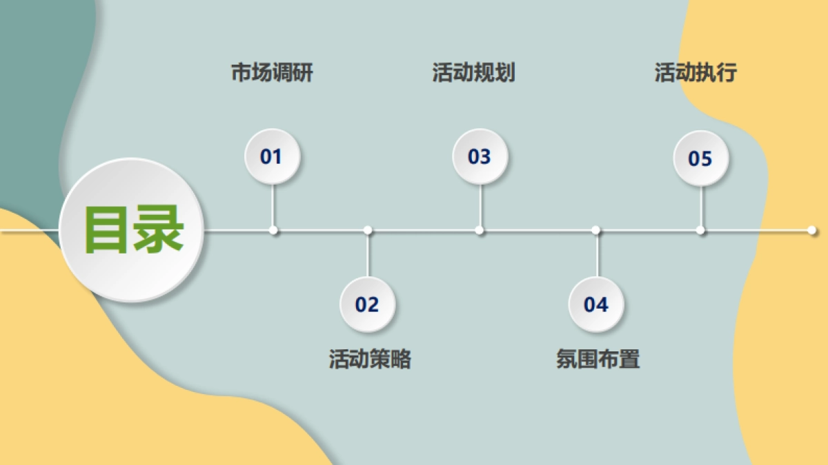 【推荐】2022王一博黄桃蒙牛纯甄酸奶线下推广活动方案.pptx_第2页