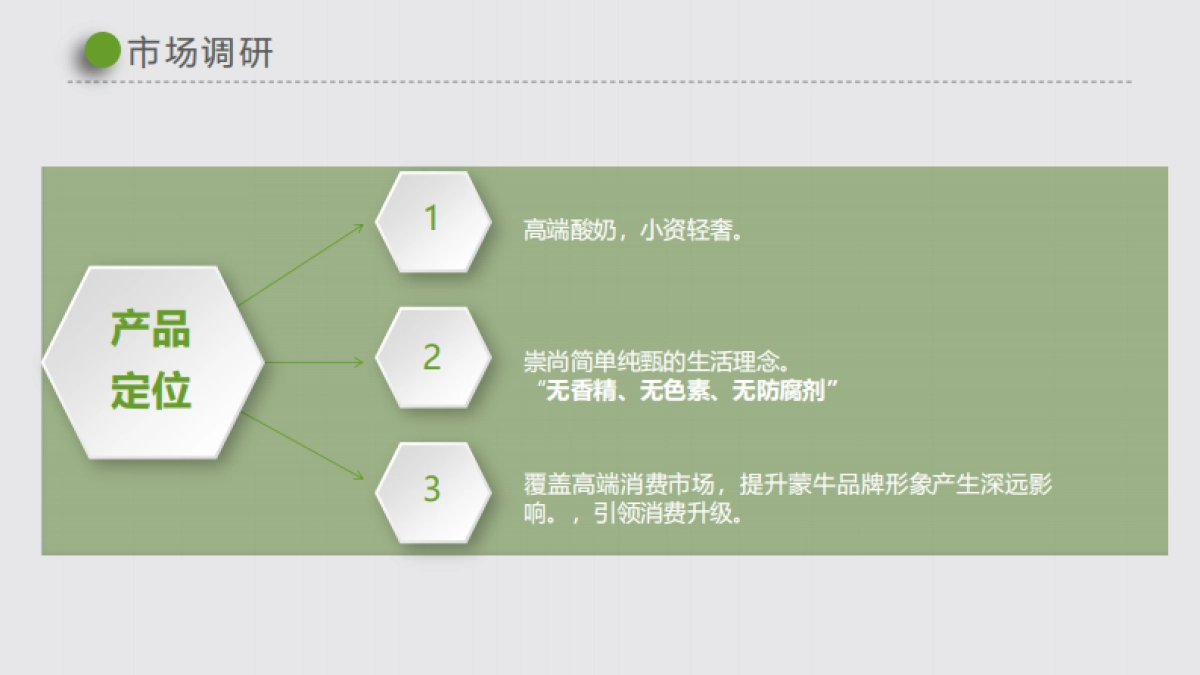 【推荐】2022王一博黄桃蒙牛纯甄酸奶线下推广活动方案.pptx_第5页