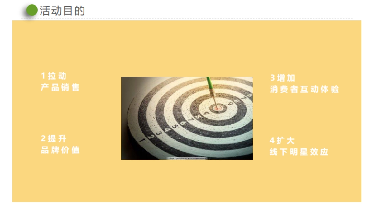 【推荐】2022王一博黄桃蒙牛纯甄酸奶线下推广活动方案.pptx_第9页