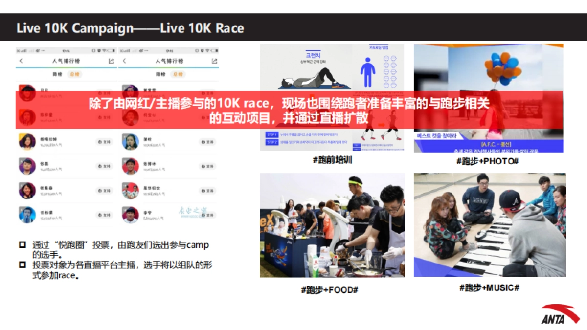 2017 ANTA 线下推广方案 _第10页