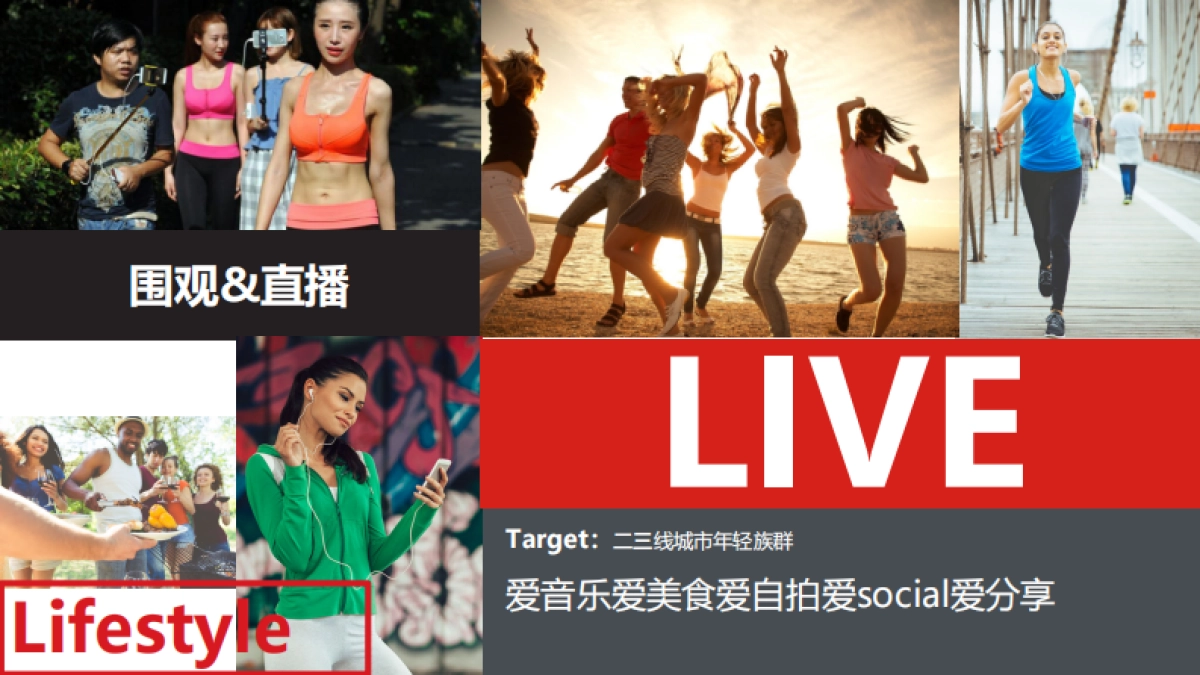 2017 ANTA 线下推广方案 _第3页