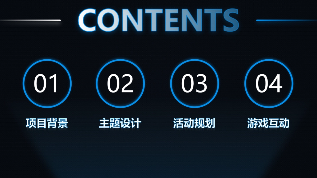 2017联合利华西区CEM会议方案_第2页