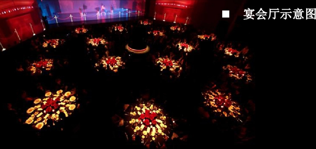 2017绿城玫瑰园客户答谢会活动方案_第10页