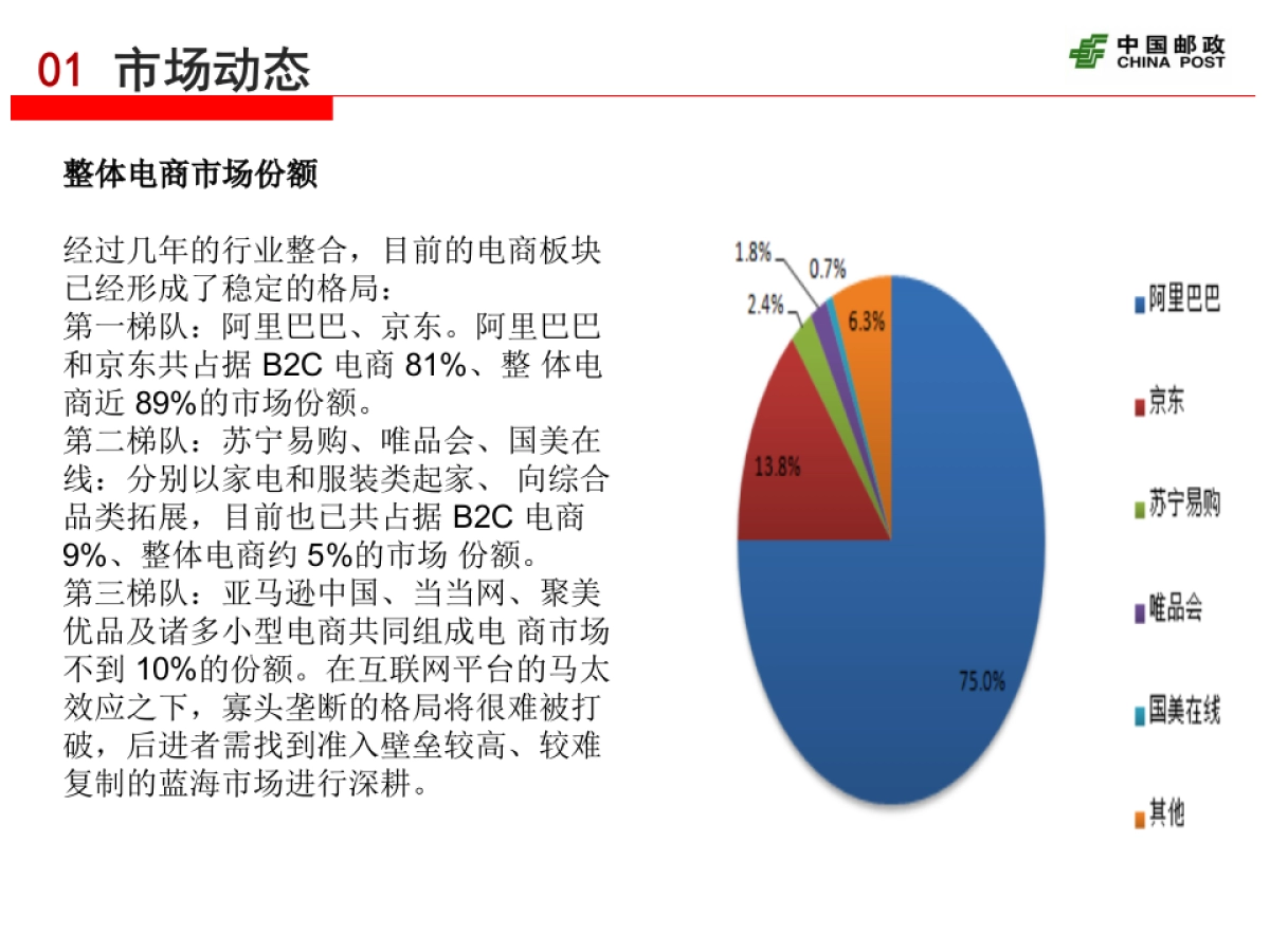 2017年渠道建设和代购业务发展情况及2018年展望-王磊_第7页