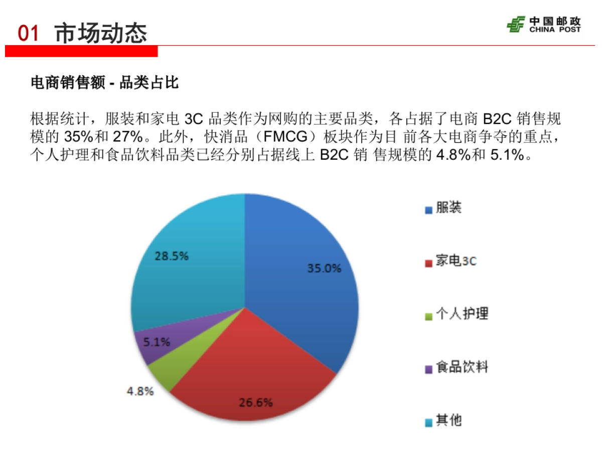 2017年渠道建设和代购业务发展情况及2018年展望-王磊_第8页