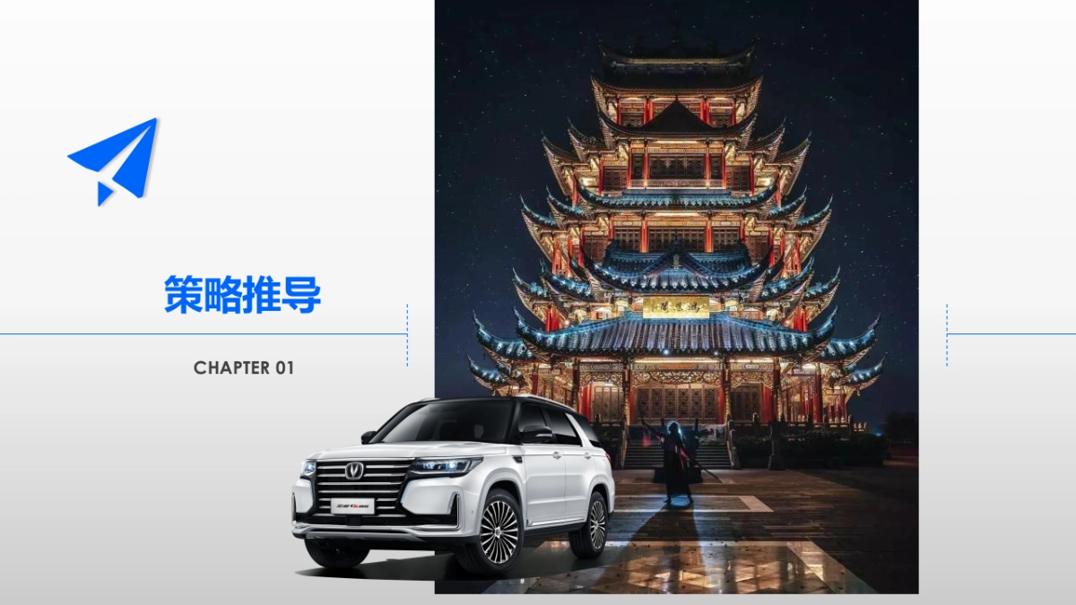 “智行C位 勇而不凡”长安全新CS95全国媒体试驾会策划方案_第3页