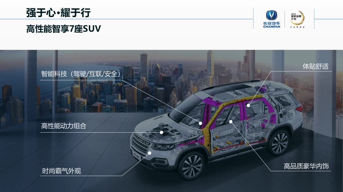 “智行C位 勇而不凡”长安全新CS95全国媒体试驾会策划方案_第5页