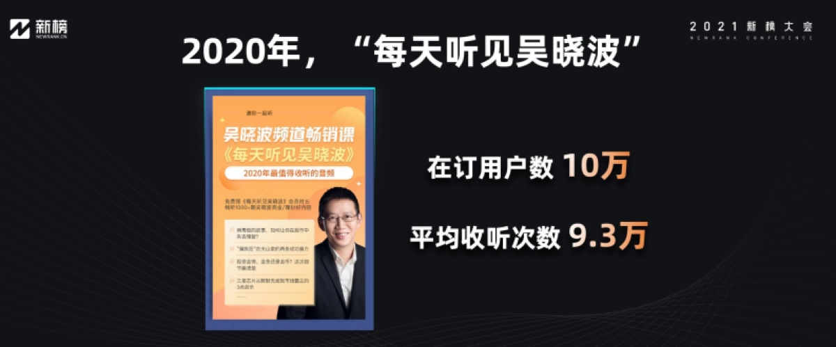 【吴晓波】我们为什么还在坚持创作-2021新榜大会_第6页