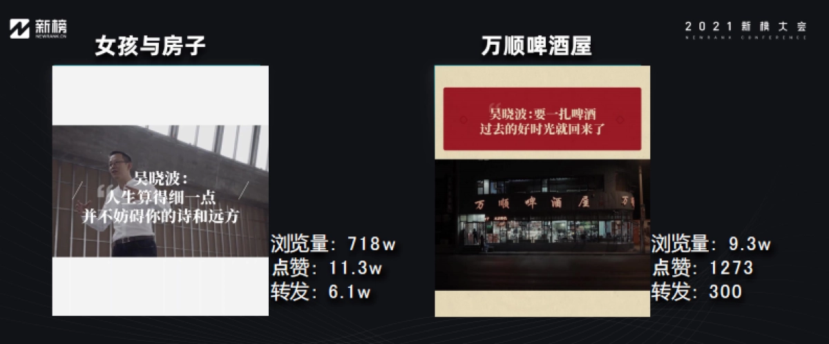 【吴晓波】我们为什么还在坚持创作-2021新榜大会_第8页