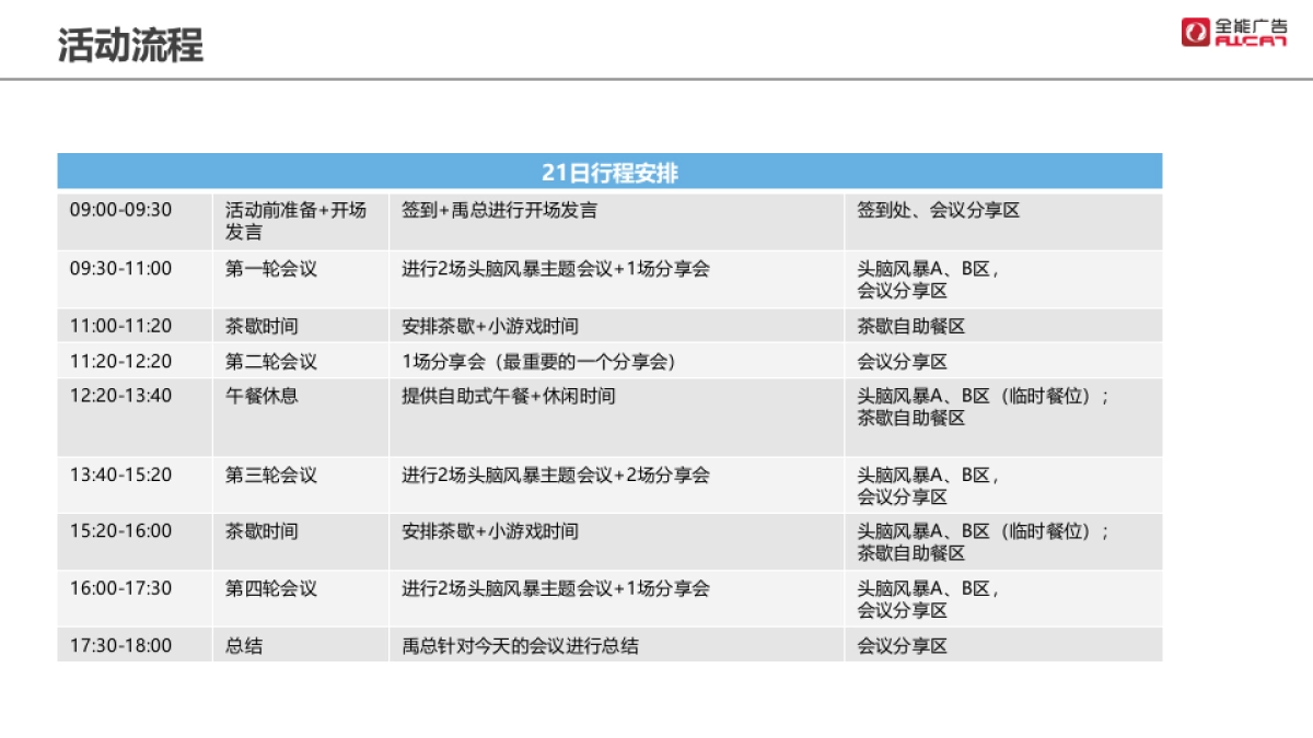 21号瑞科慧联主题会议场地规划_第4页