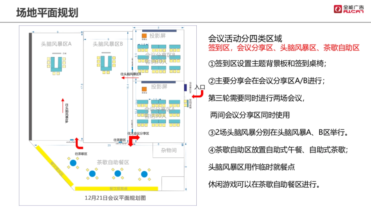 21号瑞科慧联主题会议场地规划_第5页